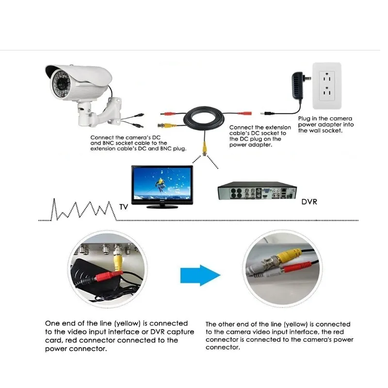 10M Bnc Extension Power Supply Cable For Dvr Cctv Camera Monitor Bnc-Dc10