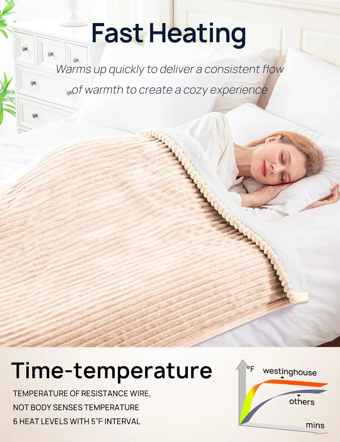 Electric Heated Blanket 72" x 84", Beige & Ivory