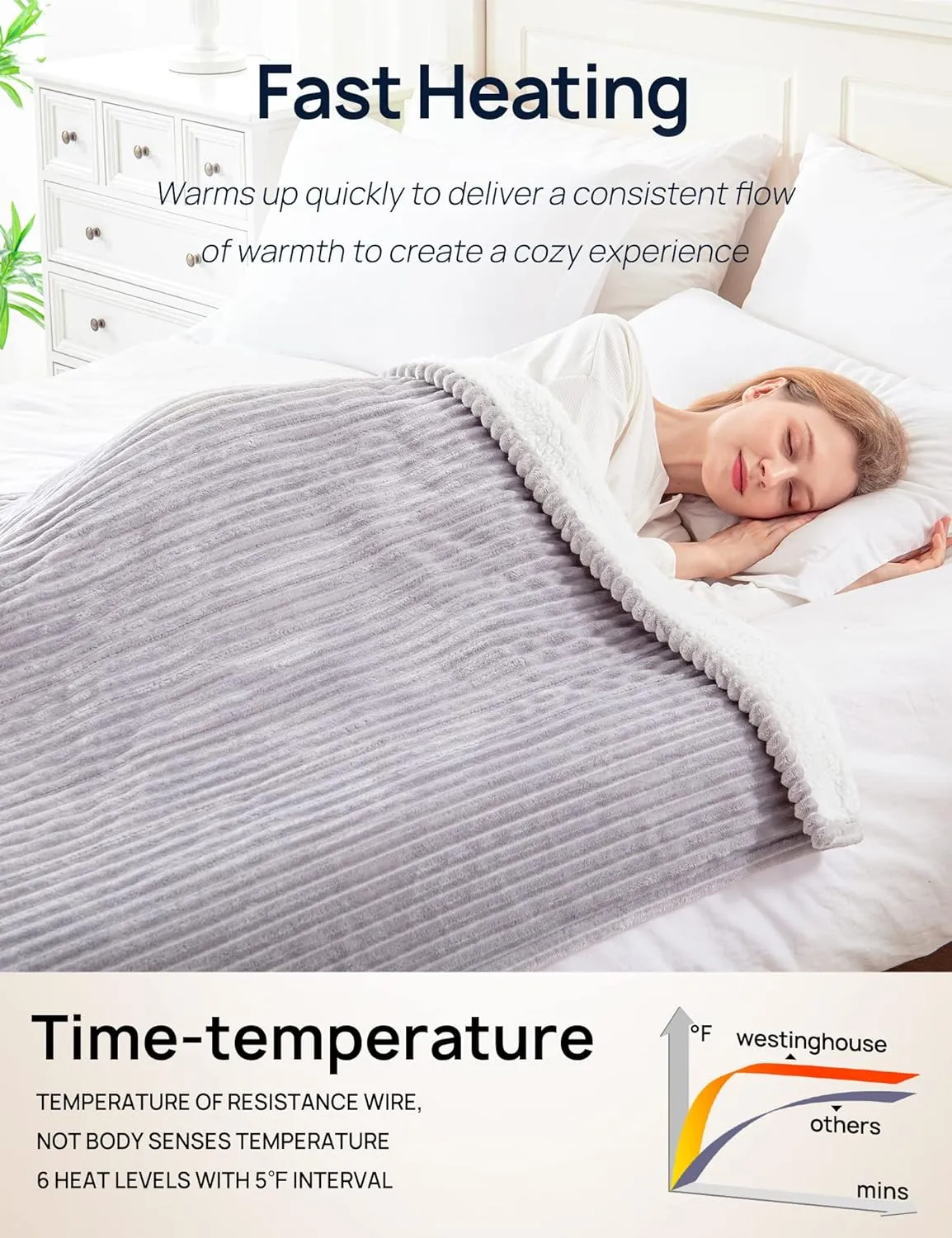 Electric Heated Blanket 84" x 90", Light Grey & Ivory