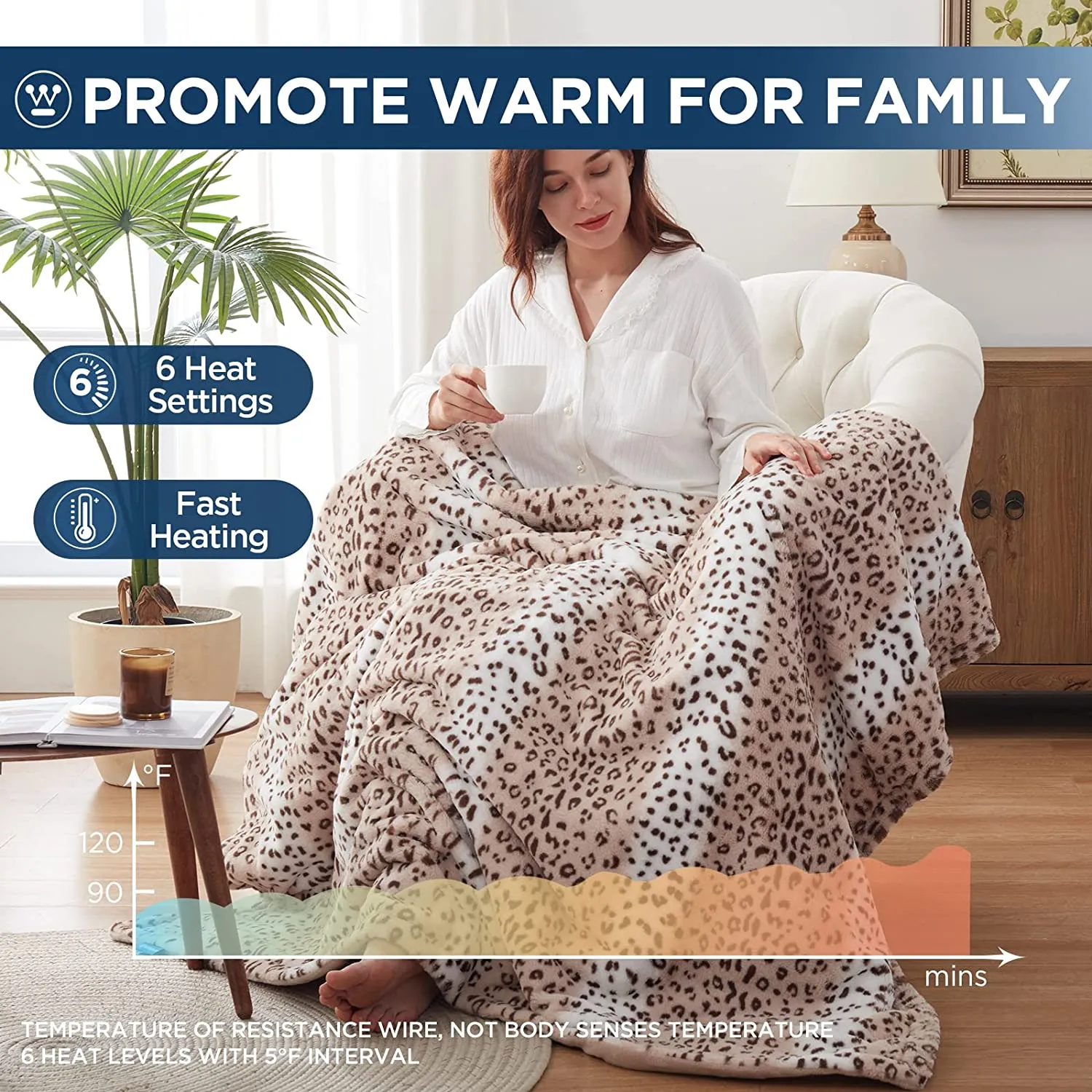 Electric Heated Blanket Luxurious Faux Fur Reverse to Flannel Leopard