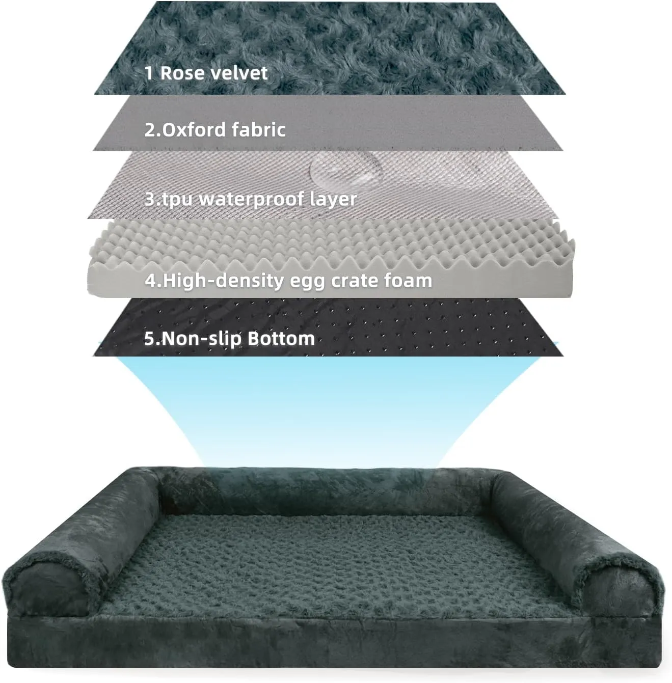 FERPOSH Orthopedic Dog Bed for Extra Large Breed Dogs, Waterproof Washable Pet Bed with High-Density Foam & Non-Slip Bottom, Comfortable XL Cat and Dog Beds Dark Grey