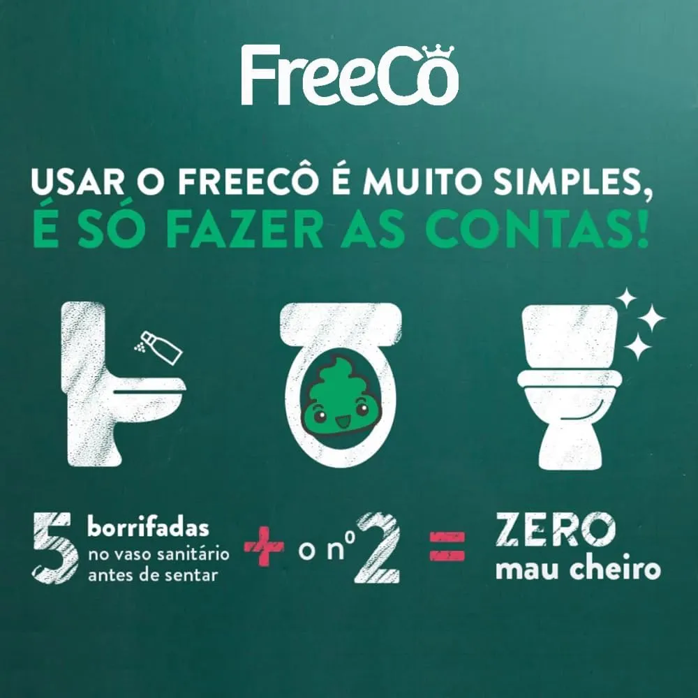 FreePoo - Toilet Odorizer Original Lemongrass - Pre Poop Odor Blocker, Aromatic Bathroom Spray, Air Freshener, Potty Deodorizer - Hygiene Kit Essential, Natural Oils - 2.0 floz