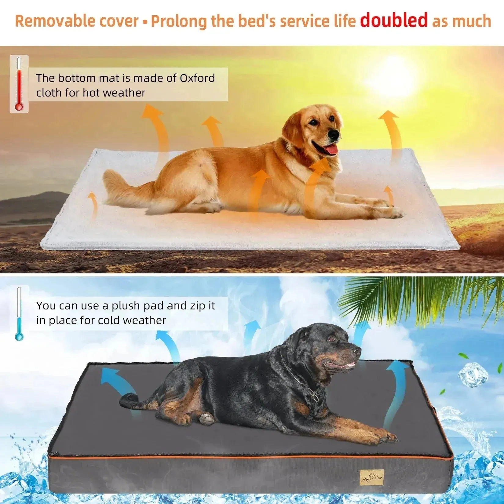 Orthopedic Dog Bed – Washable Foam Cushion Pillow